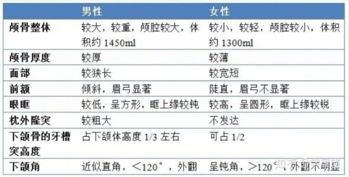 尖嘴巴的面相分析_硬舌头尖嘴巴_嘴巴尖面相