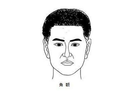 男人额头宽的面相看出未来命运以及事业如何吗？