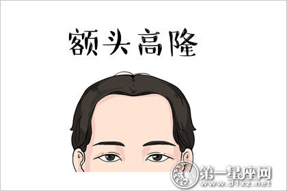 男人额头宽的面相看出未来命运以及事业如何吗？