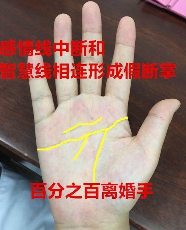 男人离异手相特征，婚姻直接中断，最终会离婚收场