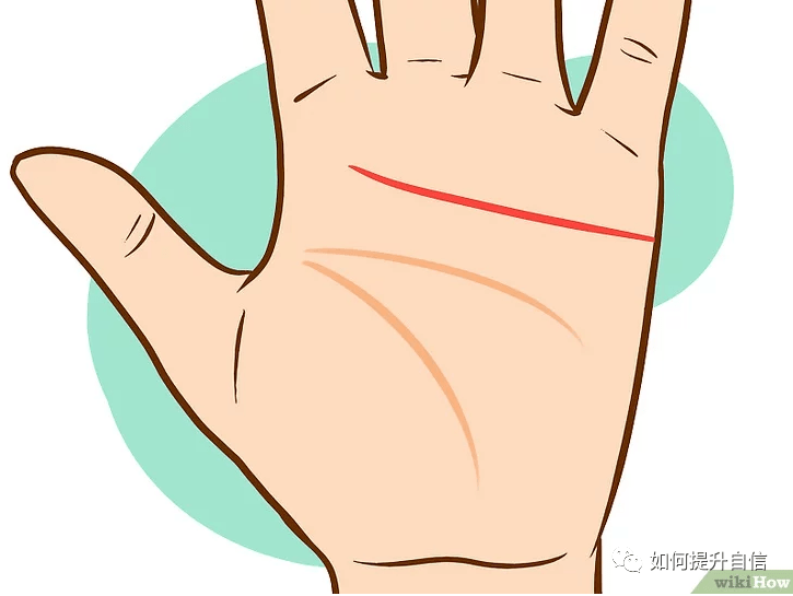 （李向东）看手相如何看懂掌纹？——解读掌纹