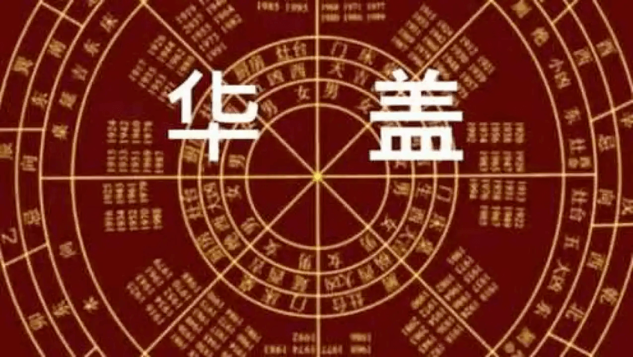 风水堂：脸上的痣代表什么？