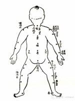 （李向东）额头上有痣，一生不愁吃穿