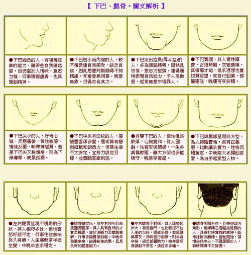 面相学解析：圆短下巴的脸到底好不好？